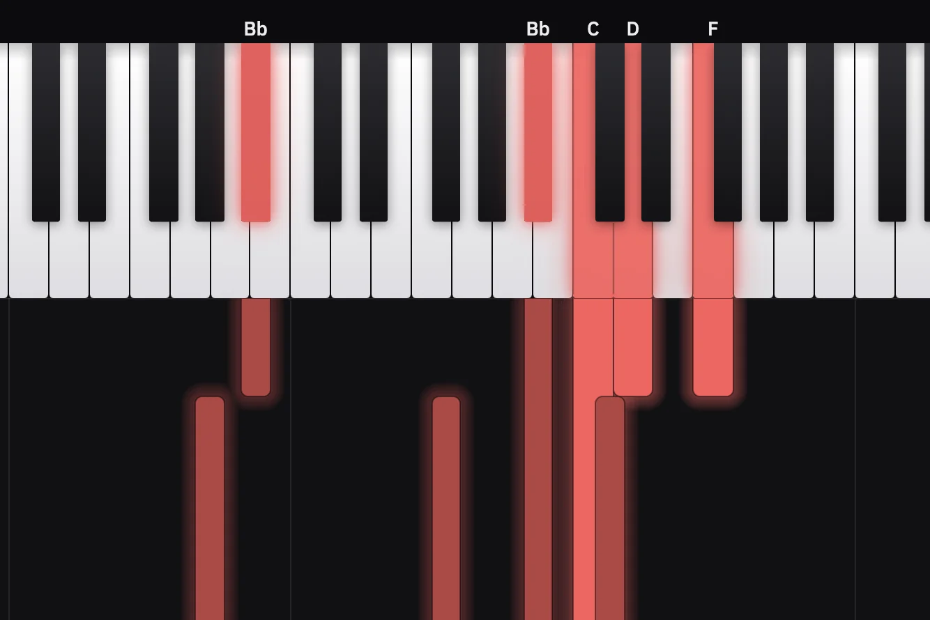 The ChordViz Piano Roll attached to the keyboard: held notes light the keys and each note scrolls away below as it plays